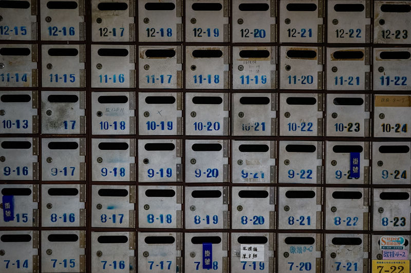 Full frame shot of lockers