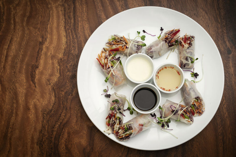 Directly above shot of food in plate on wooden table