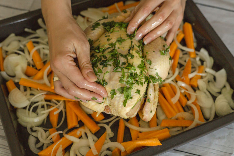 Cropped hands of woman oiling chicken
