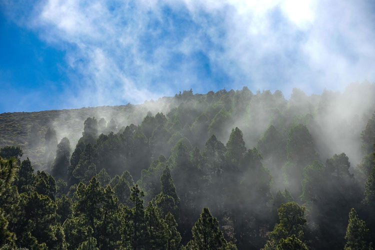 Panoramic view of mountains against sky