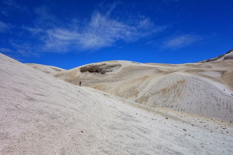 Scenic view of desert against sky