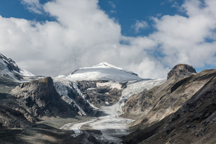 Panoramic view of snowcapped mountains against sky