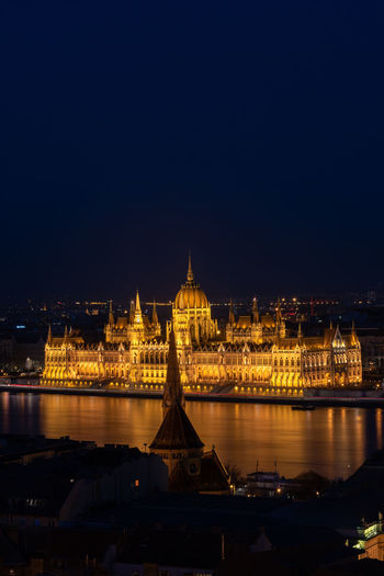 The hungarian parliament