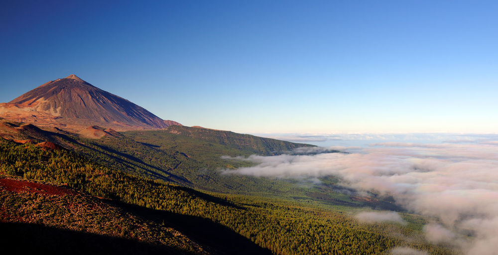 Scenic view of el teide volcano against clear sky