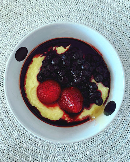 Directly above shot of breakfast served in bowl