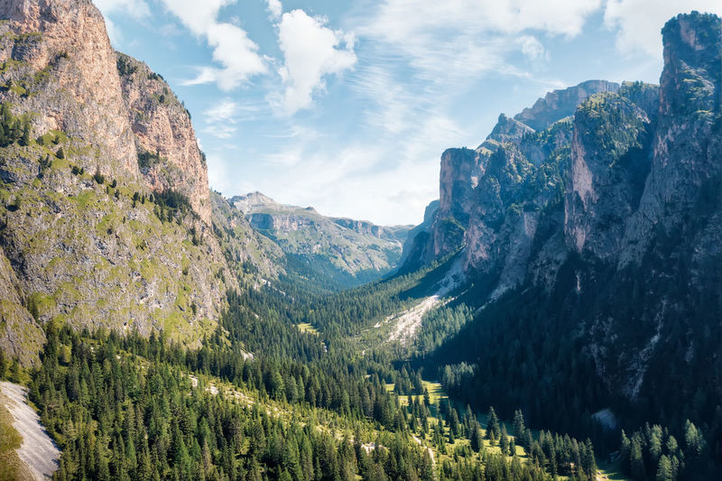 Panoramic view of mountains against sky