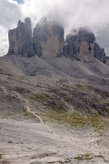 Scenic view of rock formations against cloudy sky