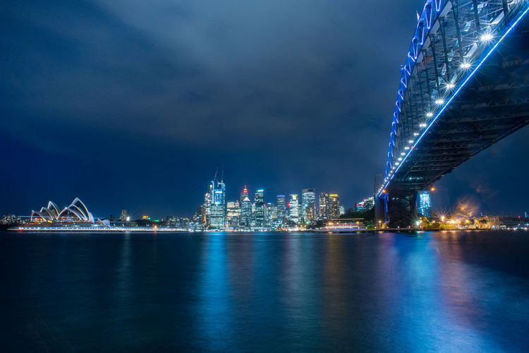 Beautiful panoramic view of sydney iconis building and skyline during blue hour.long exposure shot.
