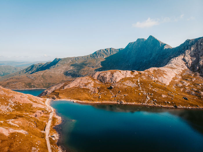 Wildcamping in snowdonia-drone sunset