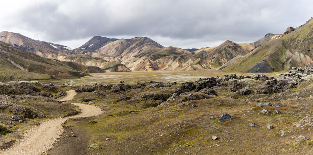 Empty volcanic trail in highlands of iceland at landmannalaugar