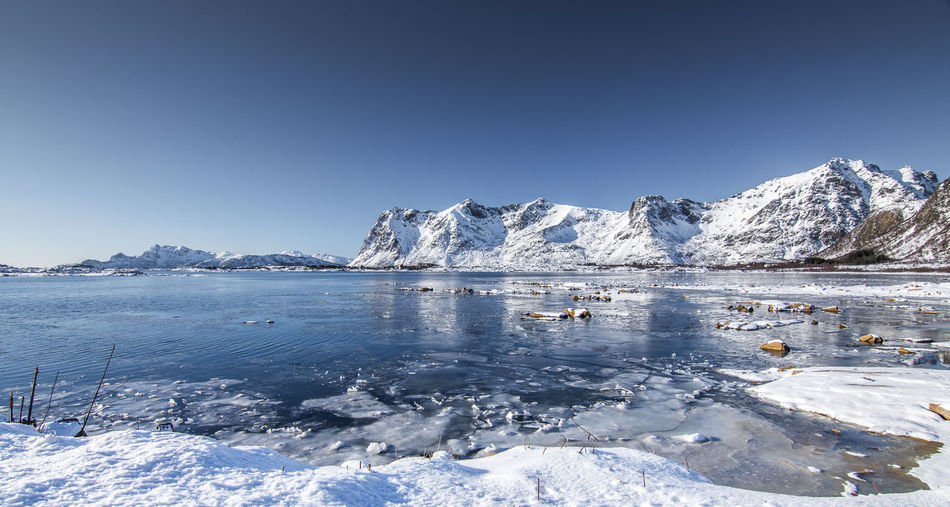 Scenic view of lake during winter