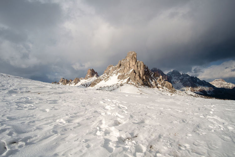 Scenic view of snowcapped mountains against sky