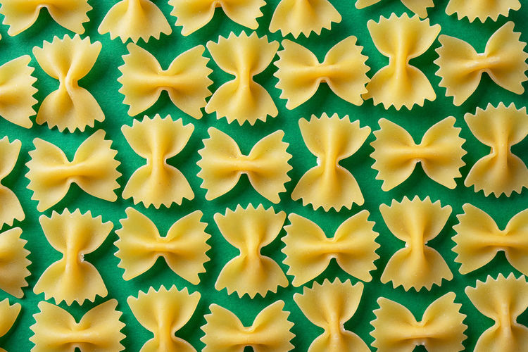 Full frame shot of yellow pattern