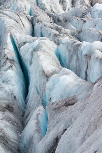 Full frame shot of glacier