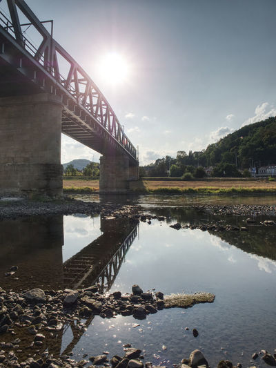 River elbe or labe  in decin town with level 0.8m instead of standard 2.5-3.0m. extreme dryness 2018
