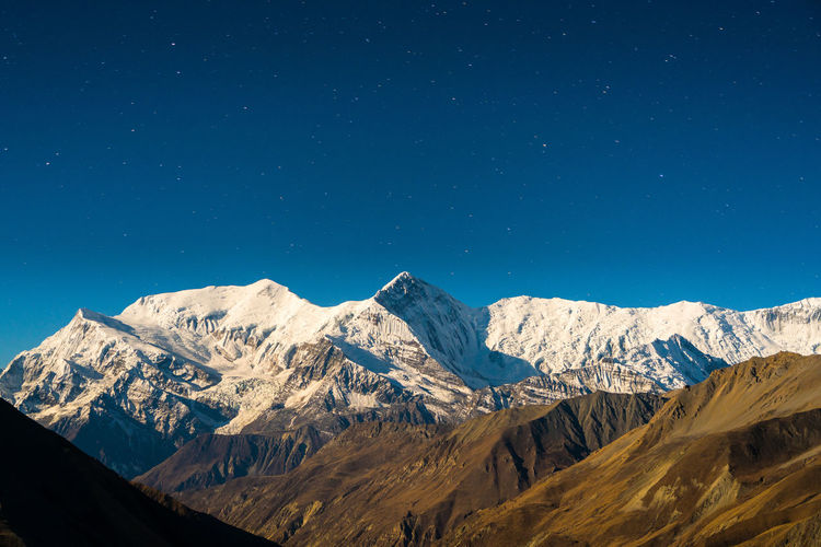 Scenic view of snowcapped mountains against sky