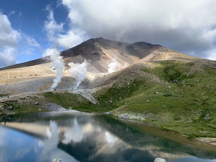 Scenic view of mountain and lake