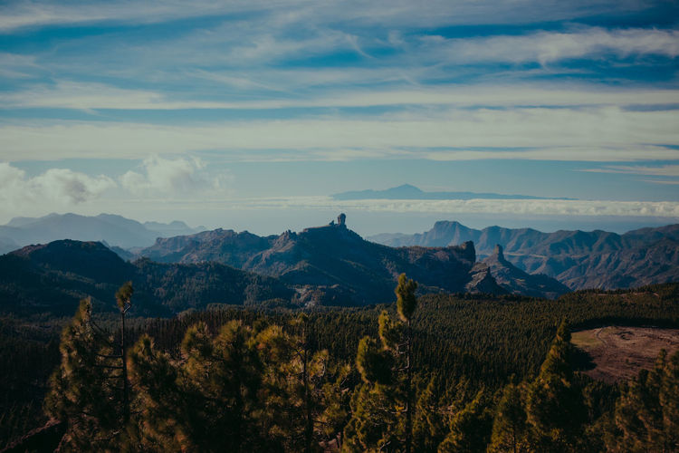 Panoramic view of landscape against sky