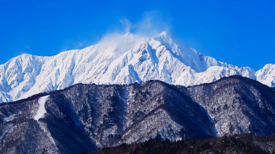 Panoramic view of snowcapped mountains against blue sky