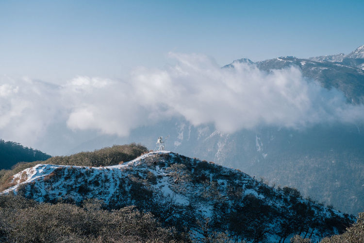 Scenic view of snowcapped mountains against sky