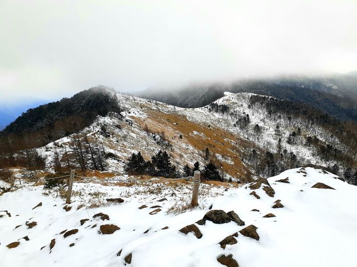 Scenic view of snow covered mountains against sky