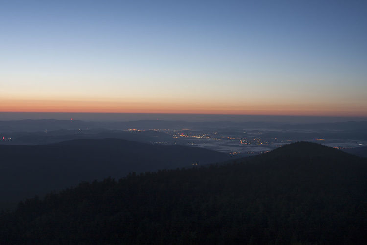 Scenic view of landscape against sky during sunset
