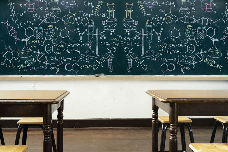 Interior of secondary education. hand-drawing chemical formulas background